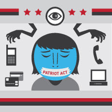 En europeisk Patriot Act?