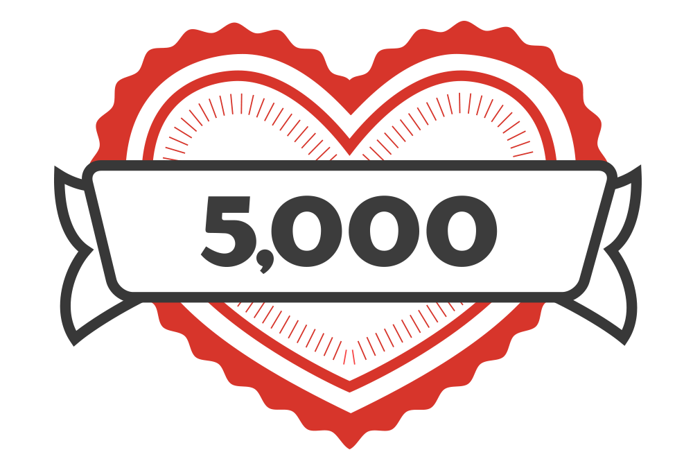 5000