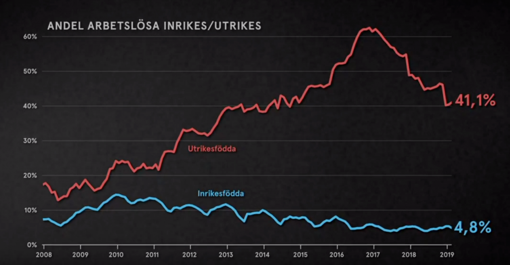 infödda tonåringar nakna